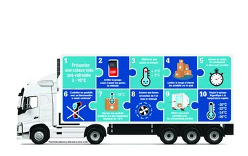 Prezzo fisso Raffreddato in Brussel BE